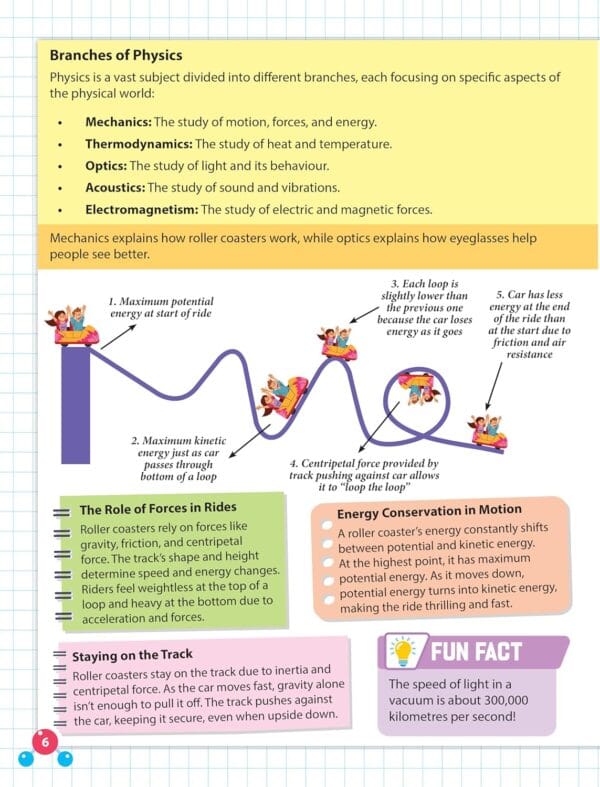 Everyday Wonders: Physics for Kids Age 6+ – Fun Facts and Hands-On Activities to Explore the Science - Image 8