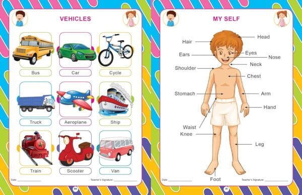 My Complete Kit of Pre-Nursery Books- A Set of 8 Books - Image 5